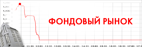 форекс